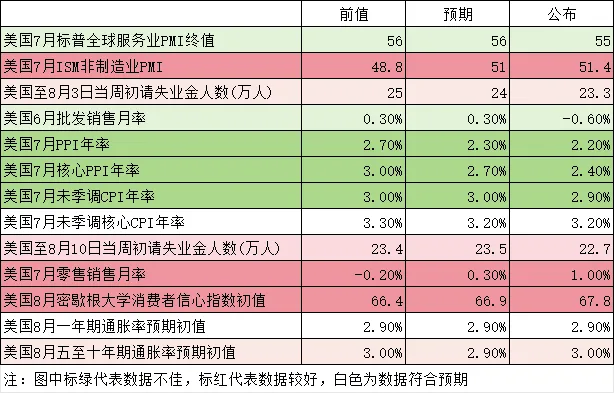 行业动态 | 全球关注杰克逊霍尔会议