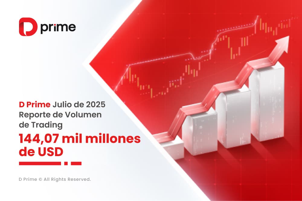 Volumen de trading de D Prime en julio de 2025 se dispara a 144 mil millones USD